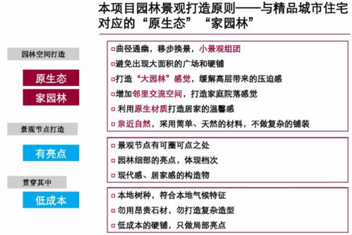 “山水棲居·逸境之旅”精品住宅與旅游開發復合項目前期策劃方案