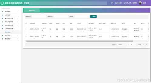 基于SpringBoot+Vue+ElementUI的智慧旅游信息推薦系統設計與實現全案